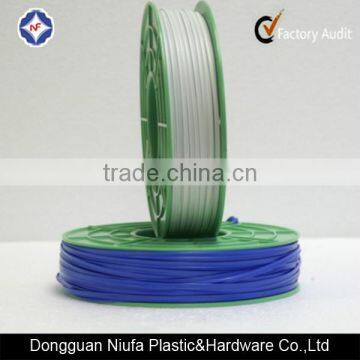 Double Iron Wire Plastic Clip Band for Bags Closure photo-5