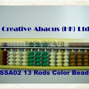 Abacus photo-2