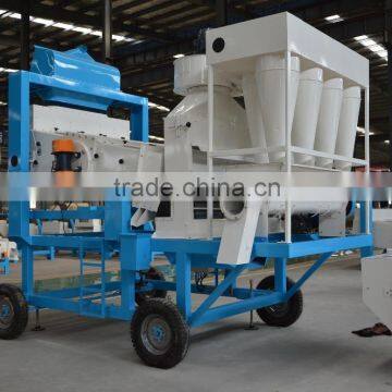 Hot Sale High Quality TQLZ SERIES PROFESSIONAL VIBRATO SEPARATOR/Grain Cleaners photo-5