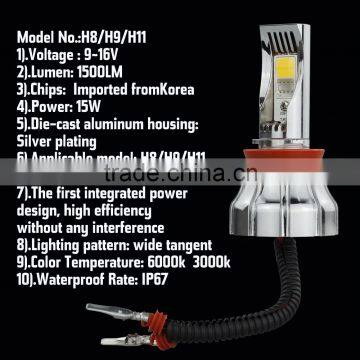 1500LM 6000k 3000k 15W Korea Chip LED Fog Lights For Cars photo-2