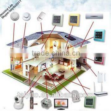 2016 Wireless Zigbee/Zigbee home automation/Zigbee Smart home                        
                                                Quality Choice
                                                    Most Popular
                                         