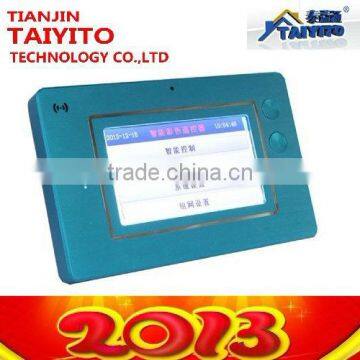 TAIYITO zigbee wireless home automation