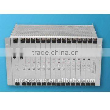 PBX Systems with 192 ports FXO/FXS