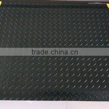 China Manufacturer Comfortable ESD anti-fatigue mat