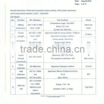 Nylon Sheet/Nylon Plate/PA6 Plate/Nylon product