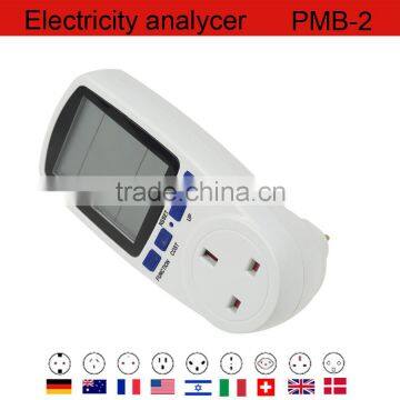 Wireless Digital Power Meter Socket With Electricity Usage Monitors CE Certificate photo-3