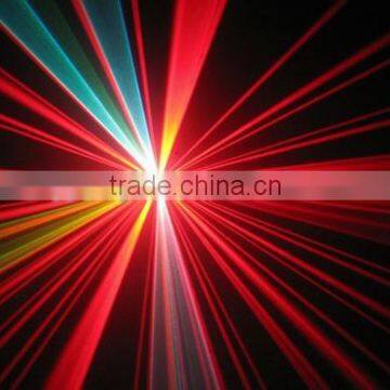 1000mw Animation Mini Rgb Full Color Stage Laser Disco Light Projector photo-2