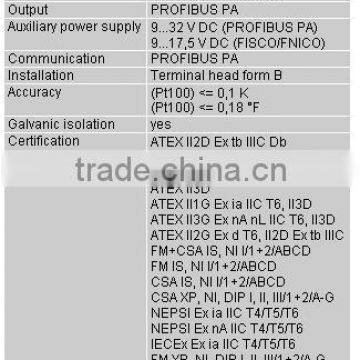 TEMPERATURE TRANSMITTER