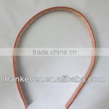 made in china hi-fi speaker cables