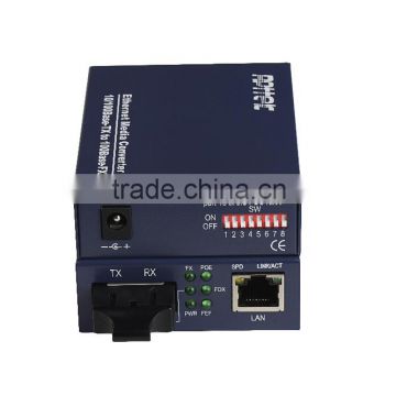 Power over Ethernet (POE) fiber optic media converter