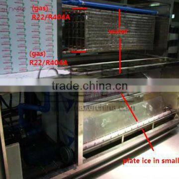 1 Ton Ice Plate Making Machines for Cooling photo-3