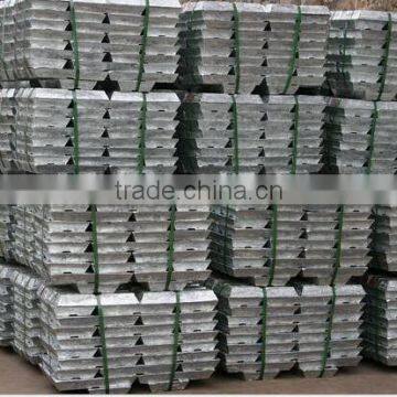 Factory price for zinc ingot 99.995%
