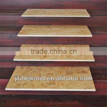 Cheap Melamine Board