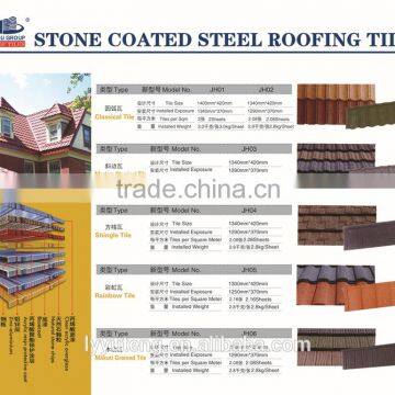 Discount price -Stone coated metal terracotta roof tiles