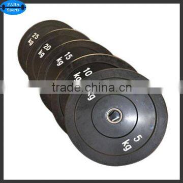 weight lifting plate