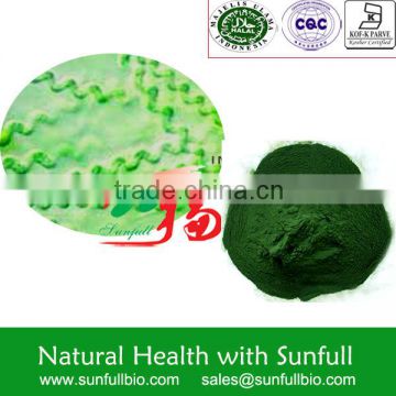 bulk Spirulina 60% protein