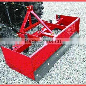 Box grader