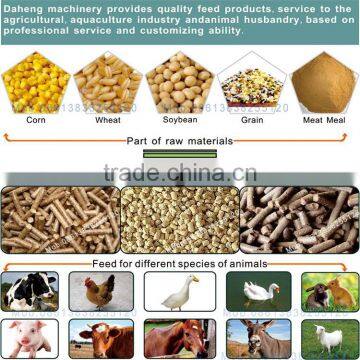 Energy Saving Poultry Feed Pellet Making Machine photo-3