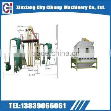 SKLN Series Animal Feed Pellet Cooler Equipment photo-5