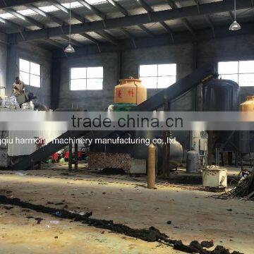 Latest Generation of 20 TON Continuous Tyre Pyrolysis Plant photo-6