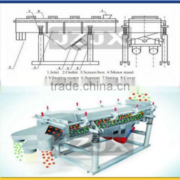 After-sales service good linear vibrating sieve