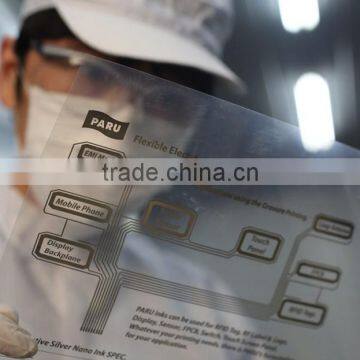 Nano Ink for Printed Electronics photo-4