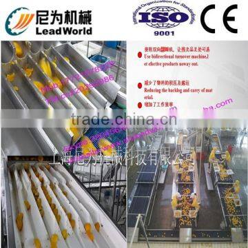 Professional and Hot Sale Canned Yellow Peach Processing Line photo-6