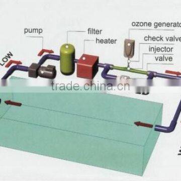 Longevity 8g/h Ozone Sterilizer Air Cooling Industrial Ozone Generator for Water photo-5