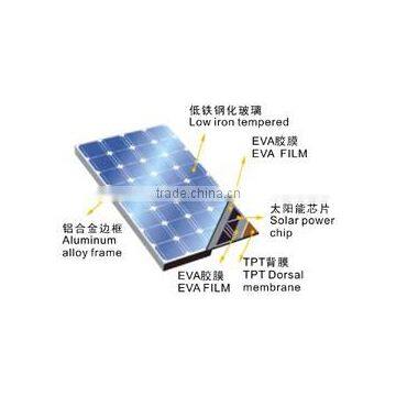 Solar Pumping System Used!275W Mono-Crystalline Solar Modules of Full Power photo-2