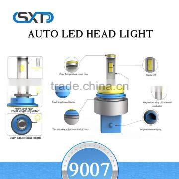 9007with High Integration of the LED Lamps, 9007 LED Headlight System is Light, 9007headlamps photo-4