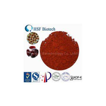 Astaxanthin 10% CWS