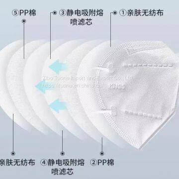 KN95 Disposable Mask Spot photo-5