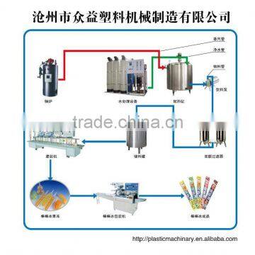 ice pop filling machine system