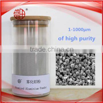 High Purity Fine Spherical Micro Atomized Aluminium Powder