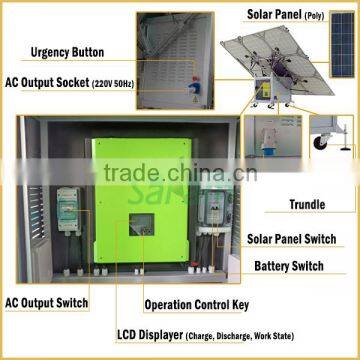 Home Use 1.5KW Mobile Solar Power System