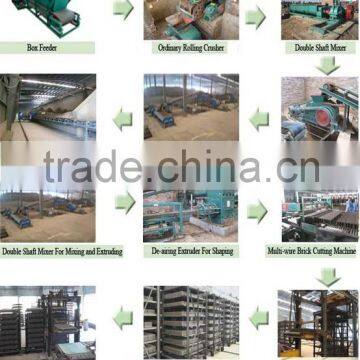 Tunnel Kiln for Red Brick Making Plant With Coal Firing photo-4