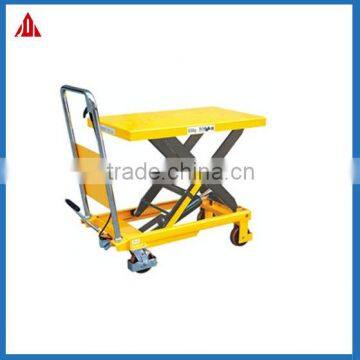 Mobile Manual Hydraulic Scissor Lift Table Trolley