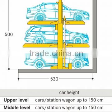 smart car parking system