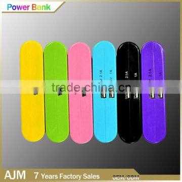 Universal Power Bank 10000mah 5v/1.0a Used for All Electronic Devices photo-6