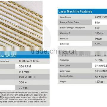 Wholesale Chain for Jewelry Making Machine With Laser Welder for Sale photo-2