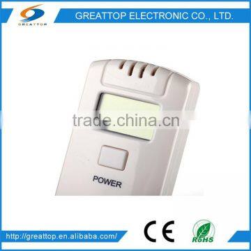 Hot China Products Wholesale Electronic Alcohol Tester