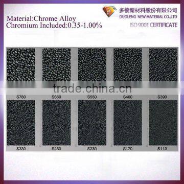 abrasive steel shot for container painting