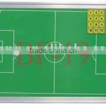 Tactics Board of Football/Soccer