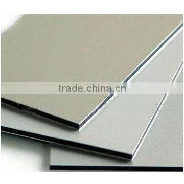 aluminium composite panel-based