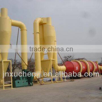 Wood Chips Dryer Machine(CE SGS)