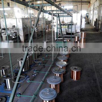 Enamelled Silver Plated /coated Copper Wire 0.3mm photo-6