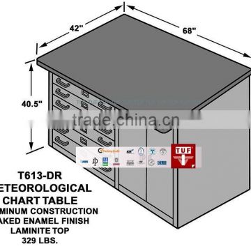 T631 - DR marine chart table