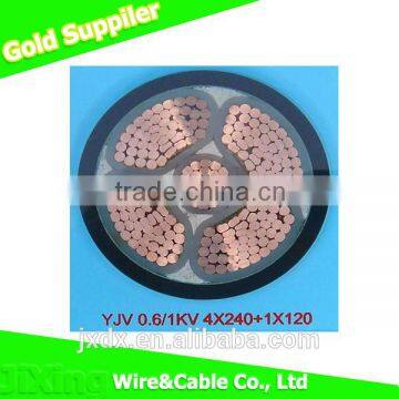 CU XLPE Insulated ZR YJV Electrical Power Cable underground power cables