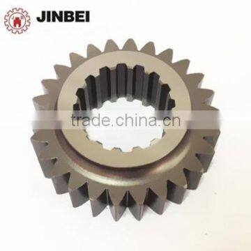 excavator spare parts,Hyundai 225-7 swing gear