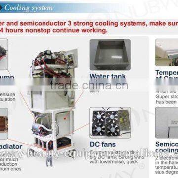 Skin Care Multifunctional 3 Handles Maquina Ipl Depilacion Laser Ipl Beauty Salon Equipment Ipl Hair Removal Machine With Factory Price Skin Tightening photo-5